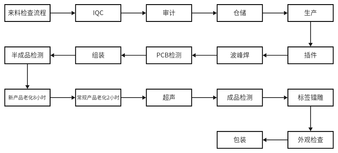 白板文件-导出.jpg